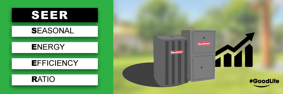 SEER Calculator | Immediate Services Air Conditioning and Heating