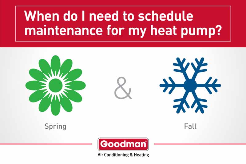 Heat Pump Maintenance In Dawsonville, Cumming, Dahlonega, GA and Surrounding Areas | Immediate Services Air Conditioning and Heating
